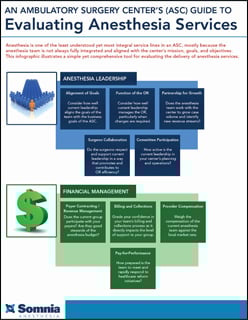 infographic_ambulatory_jan_2015